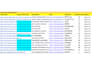 create 10 indexable google and cloud stacking backlinks